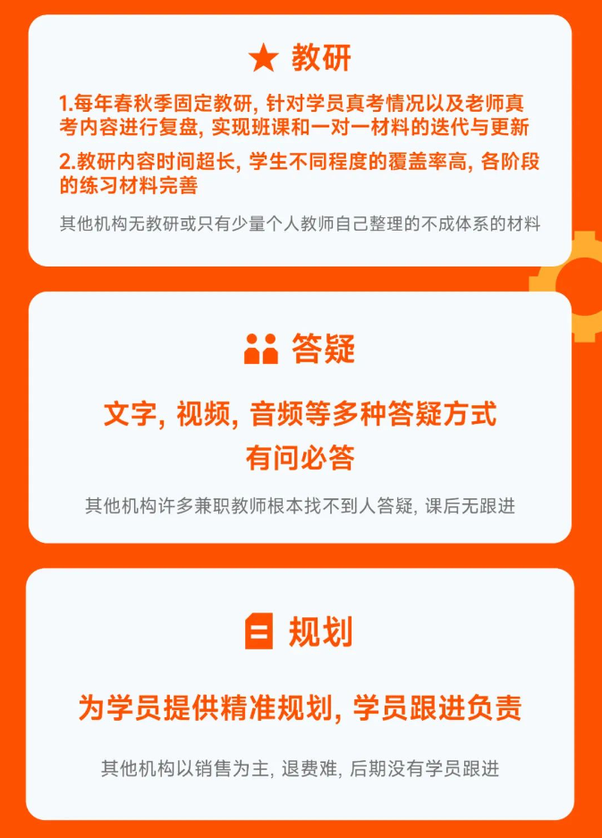 樂(lè)亦思托福教研水平